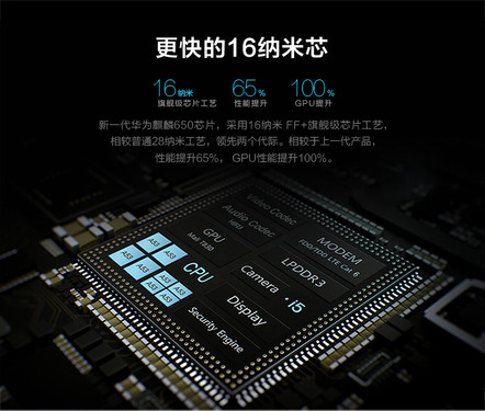 16nm工艺不是吹 麒麟650是如何省电的第2张图