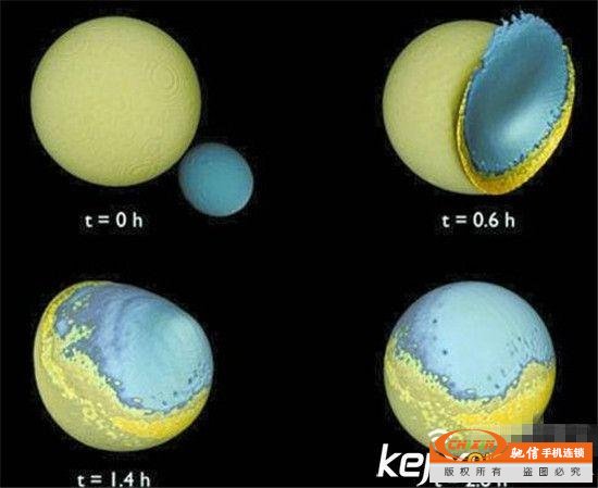 远古地球曾有两个月亮？外星人基地就在月球背面
